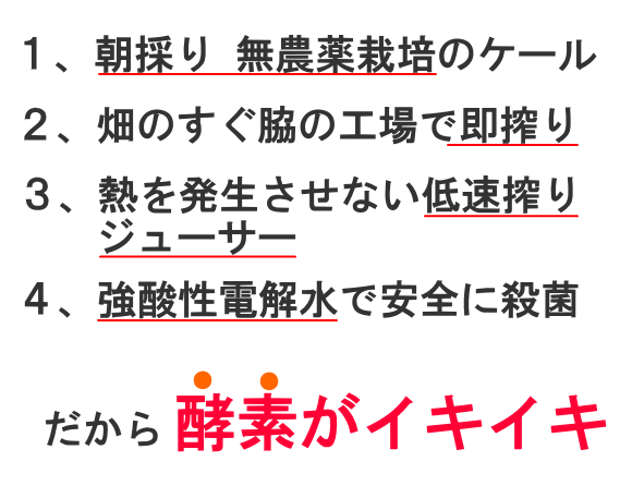 青汁の特長