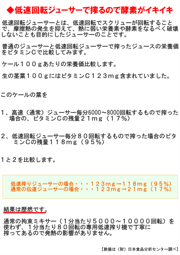 小笠原クリニック健康ジュース10　青汁通販